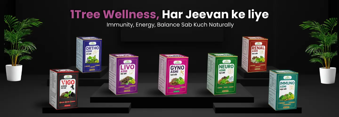 Wellness Tea